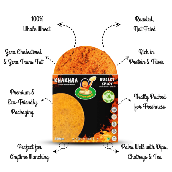 Bullet Spicy Khakhra - Image 5