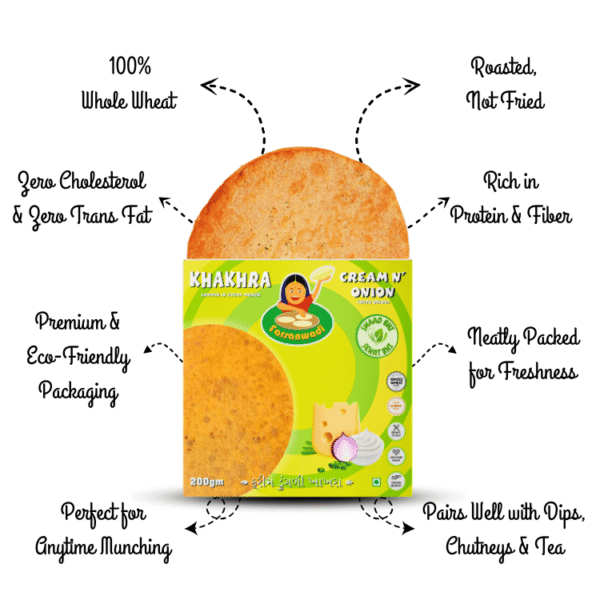Chill & Chaat Combo - Image 2