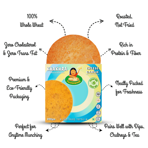 Chill & Chaat Combo - Image 3
