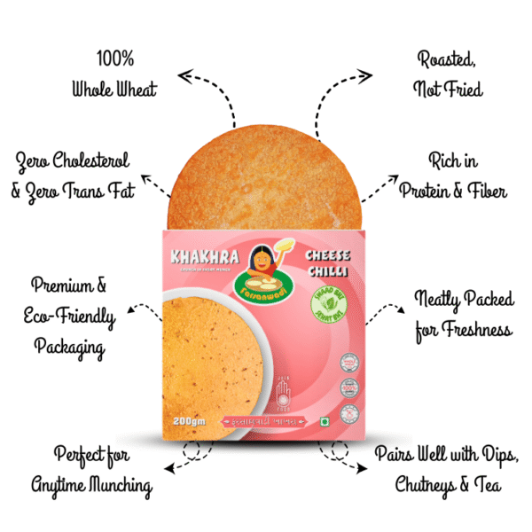 Spicy Cheese Fiesta - Image 3