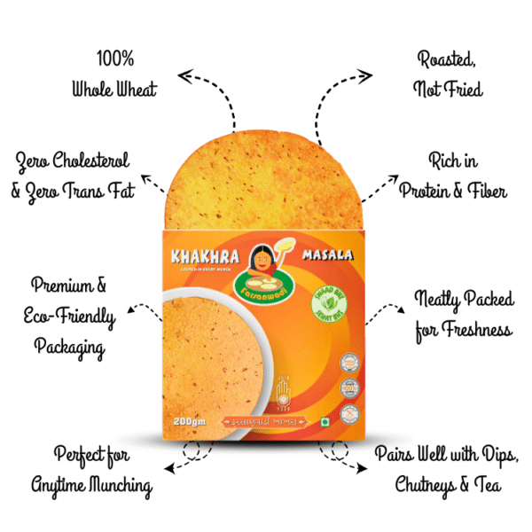 Desi Zaika Box - Image 4