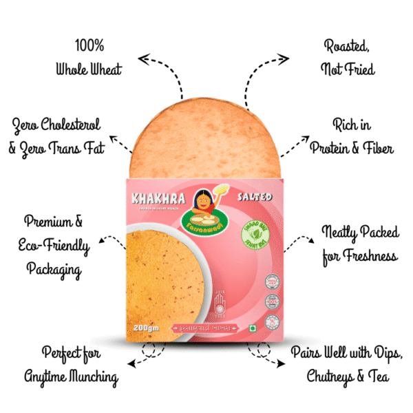 Chill & Chaat Combo - Image 5