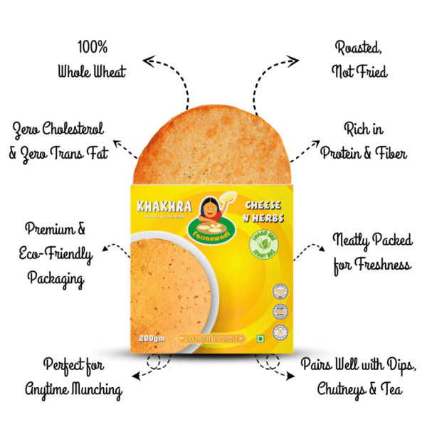 Tandoori Chatpata Cravings - Image 5