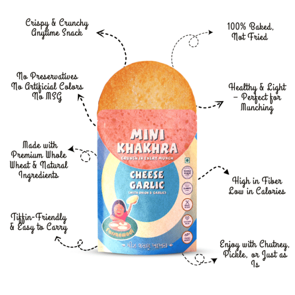 Cheese Garlic Mini Khakhra - Image 5