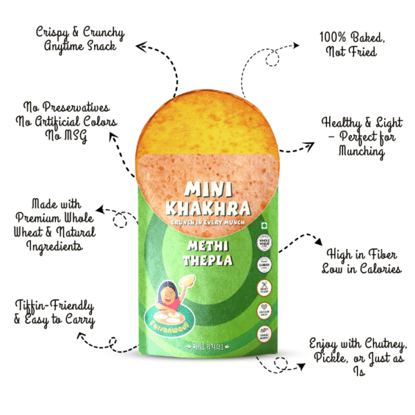 Methi Thepla Mini Khakhra - Image 5