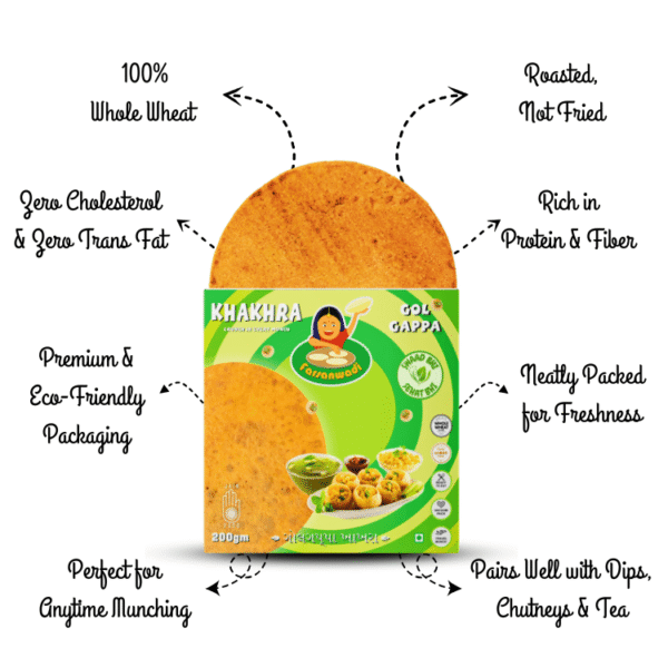 Balanced Binge Pack - Image 3
