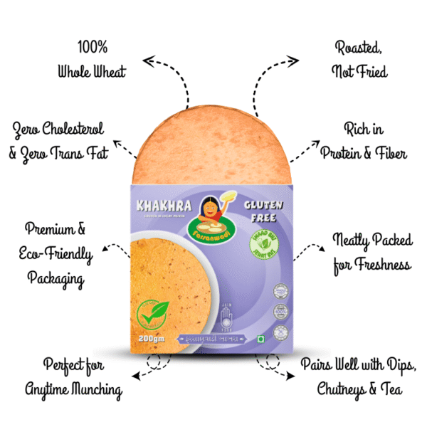 Balanced Binge Pack - Image 2