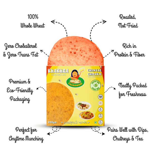 Desi Gourmet Trio - Image 3