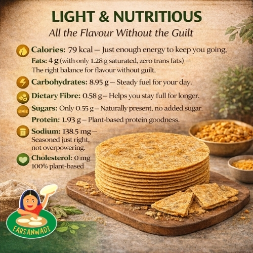 Methi Thepla Mini Khakhra - Family Pack - Image 6
