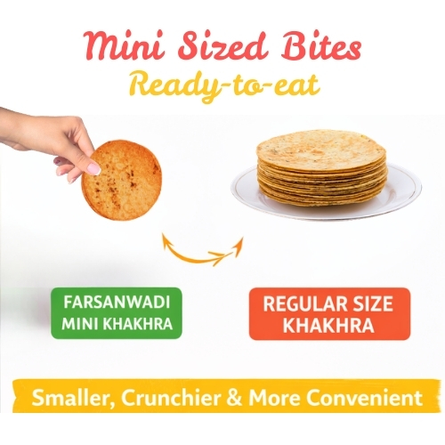 Methi Thepla Mini Khakhra - Family Pack - Image 10